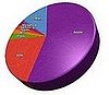 Total Domination